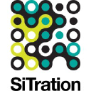 sitration.com logo